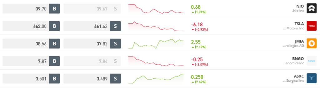 محفظة بيتكوين