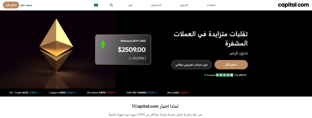 capital.com trading platform