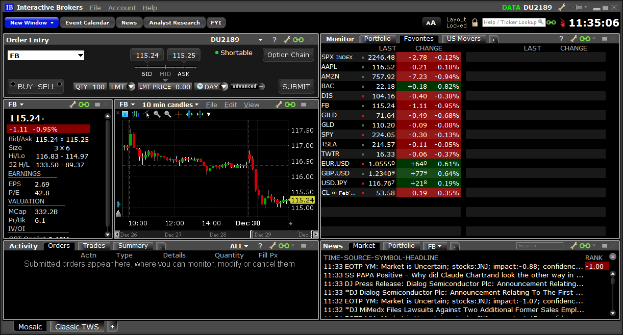 interactive brokers trading platform
