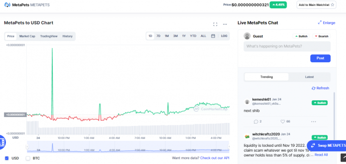 new crypto coins to watch