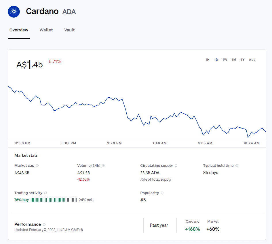 coinbase ipo review