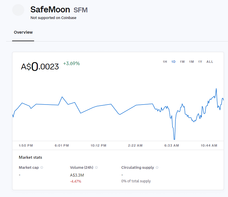 buy safemoon coin