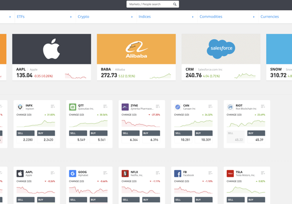 trading shares as a contract for difference