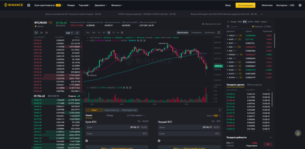 Binance - пазари на деривативи