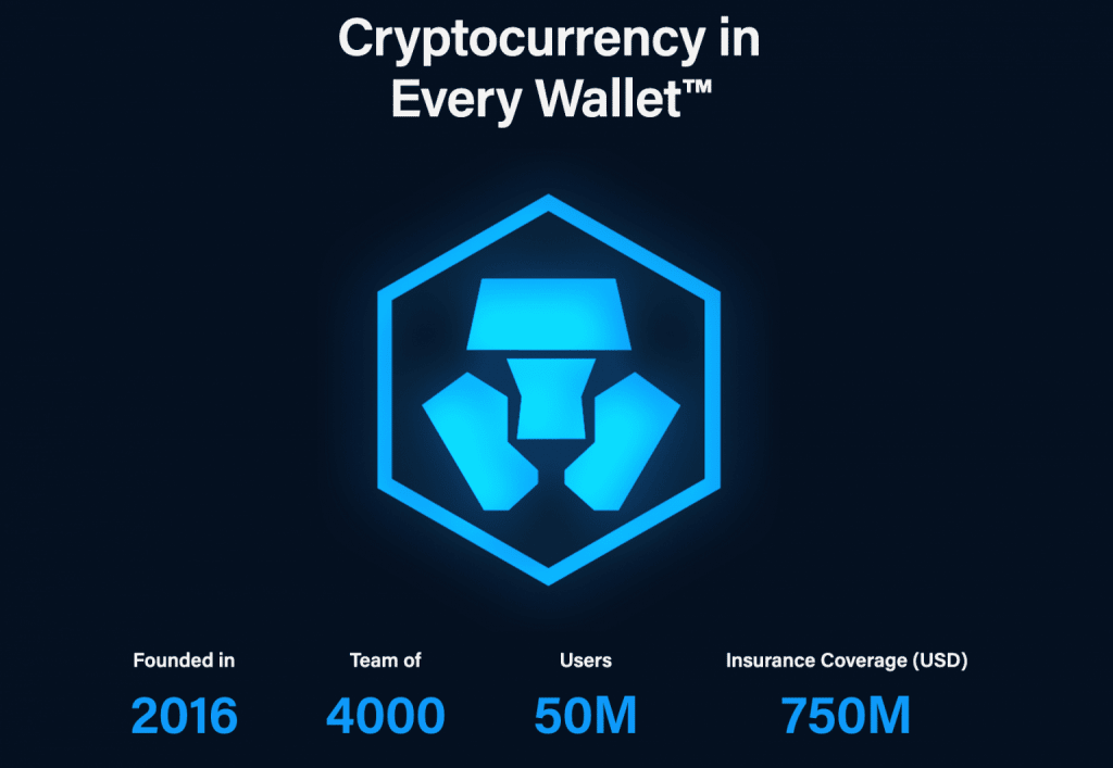 Какво е Crypto.com?