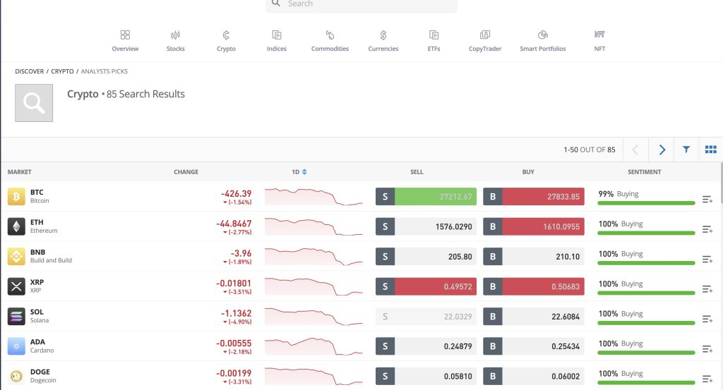 Etoro крипто интерфейс октомври