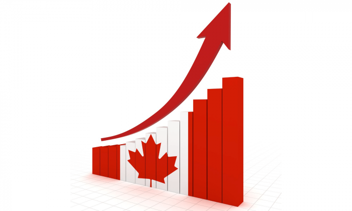 how to buy stocks online canada