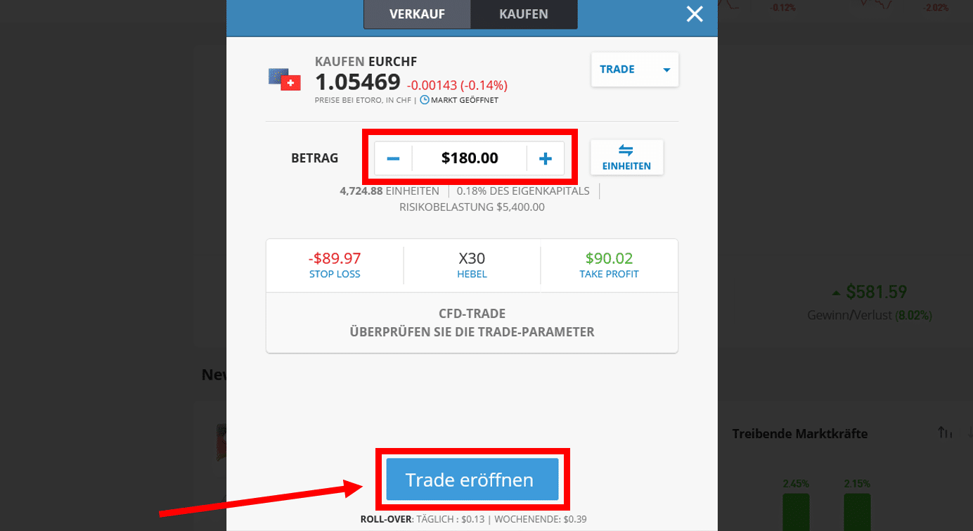 Forexhandel bei eToro