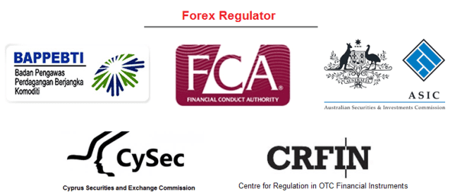 Lizenzen FCA, CySec, Asic