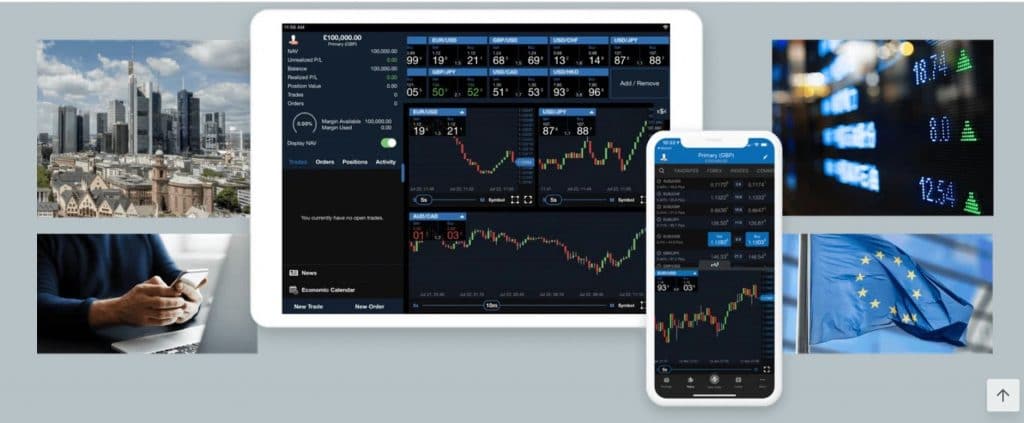 las mejores plataformas de trading