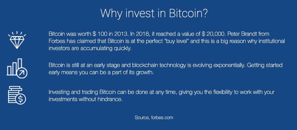 proč investovat do bitcoinu 