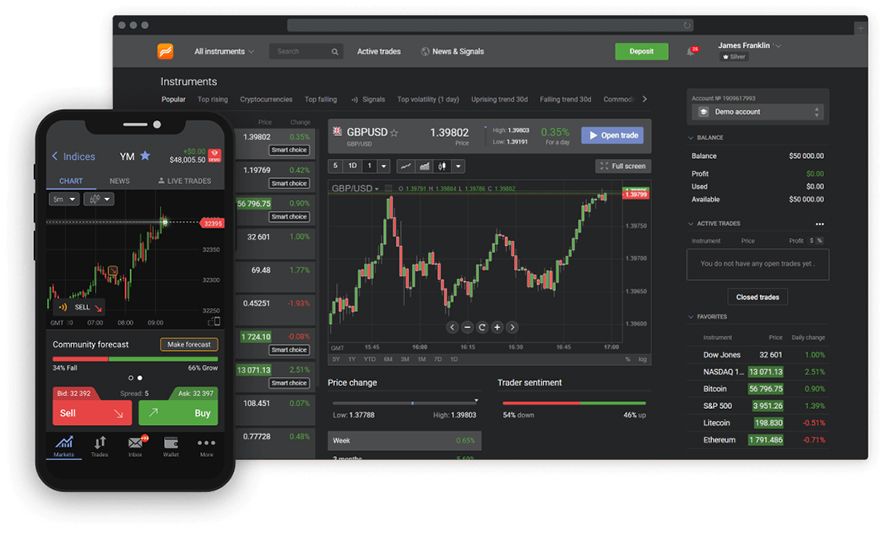 libertex mobilní investiční aplikace