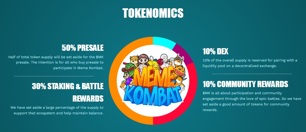 Meme Kombat IDO krypto