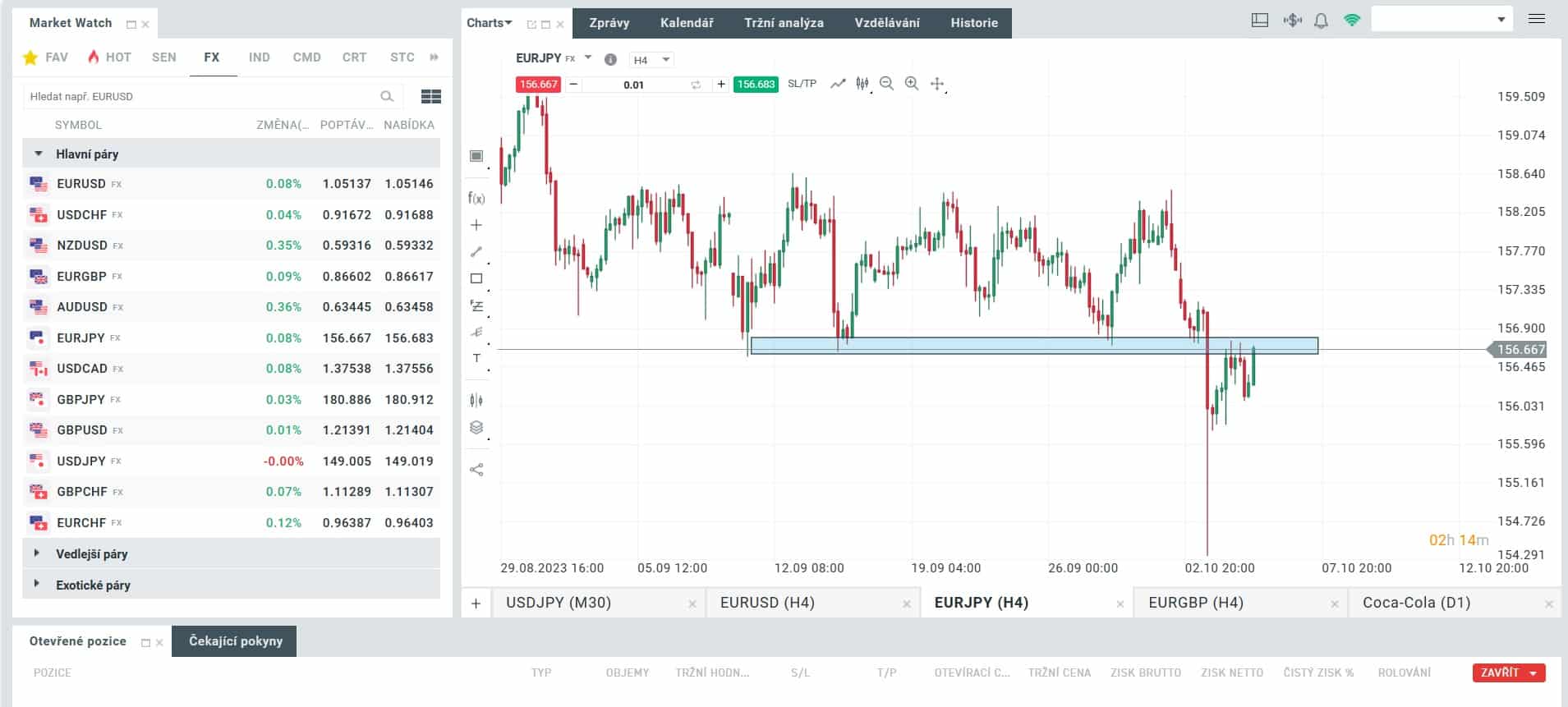 Platforma XTB s analytickými nástroji.