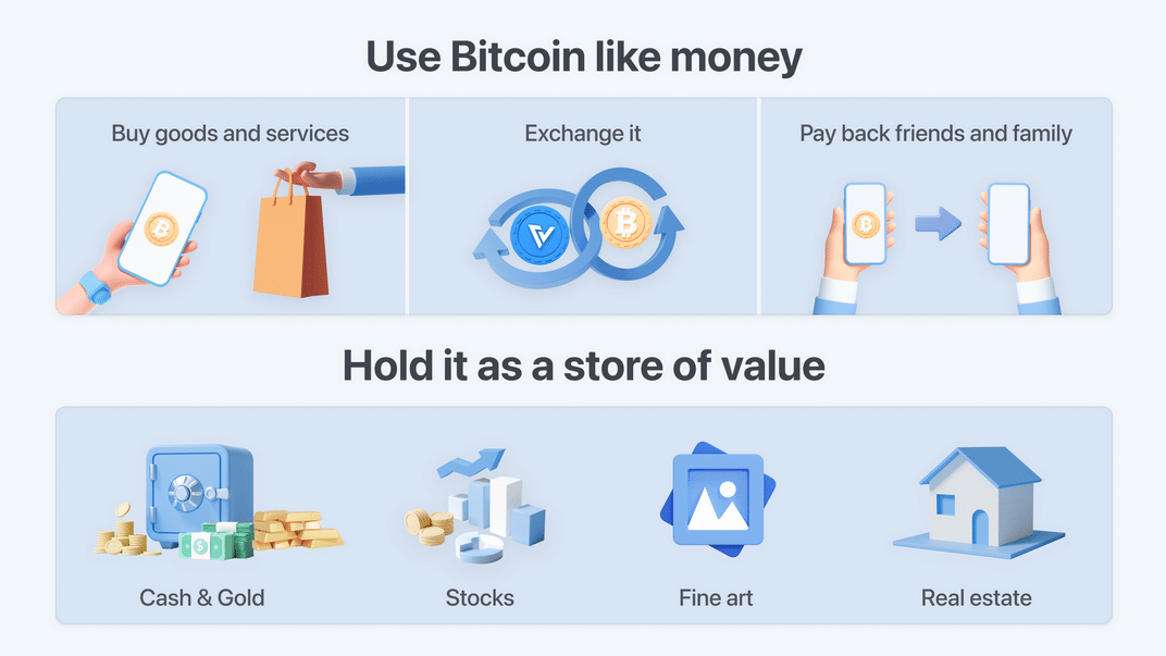 Co je bitcoin