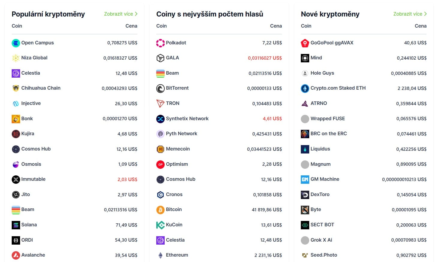 Jak investovat do kryptoměn – Přehled kryptoměn