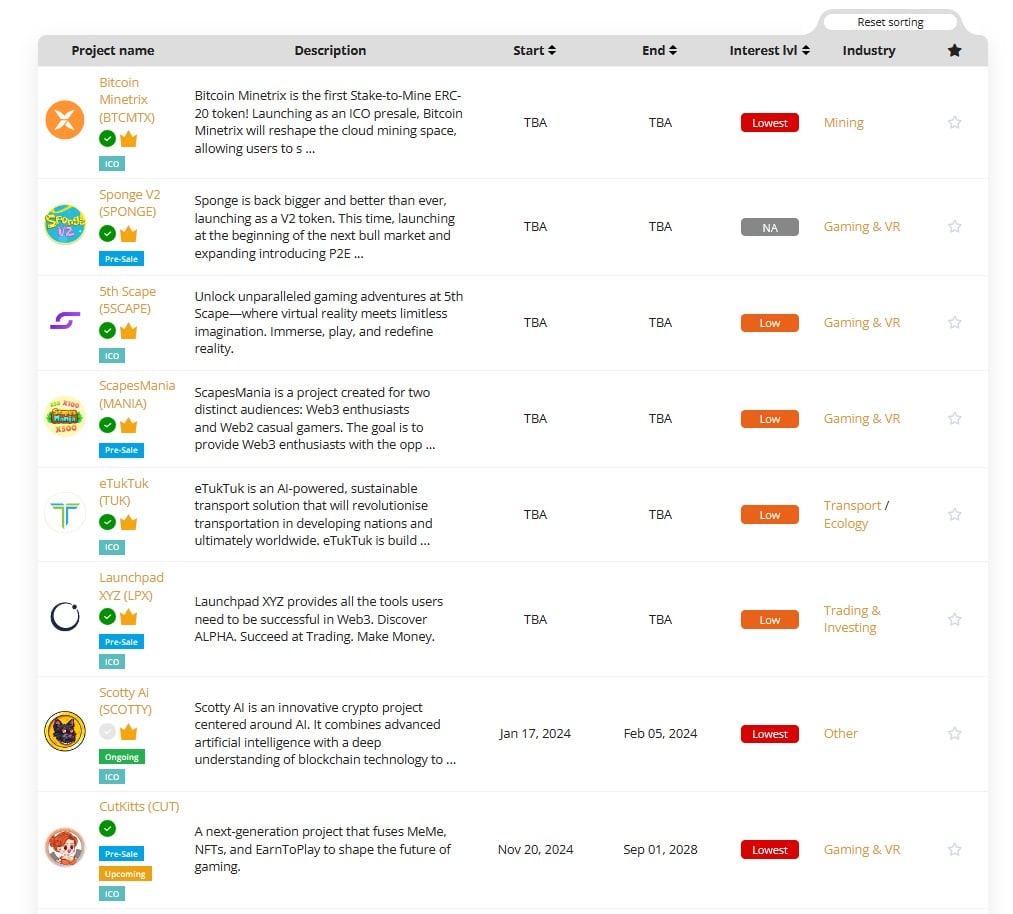 Seznam pro nové ICO krypto