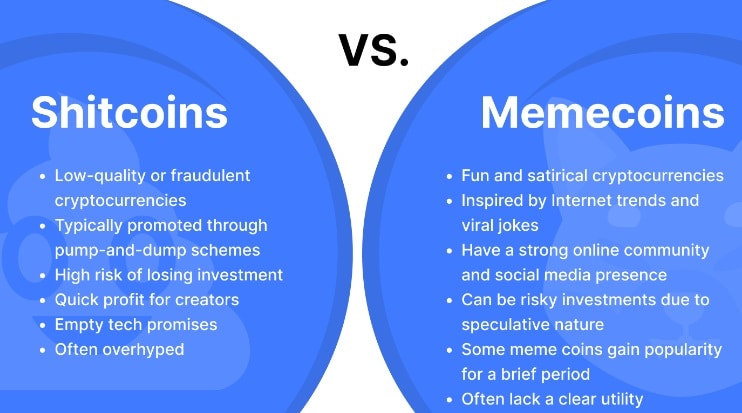 Rozdíl mezi shitcoinem a meme coinem