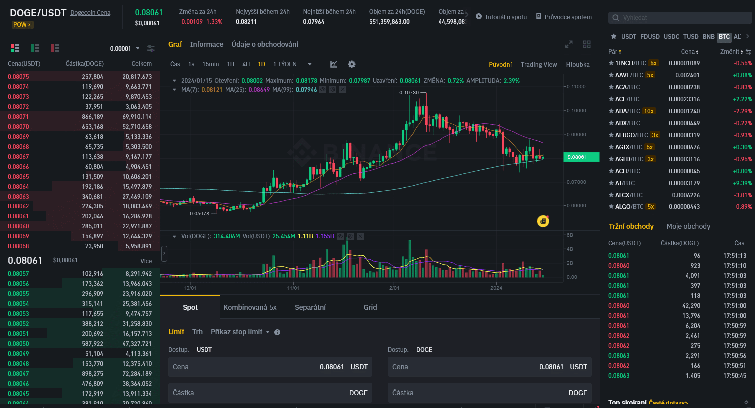 Nová kryptoměny s potenciálem pro rok 2024 najdete na Binance