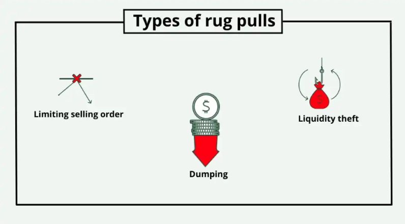 Typy rug pullů
