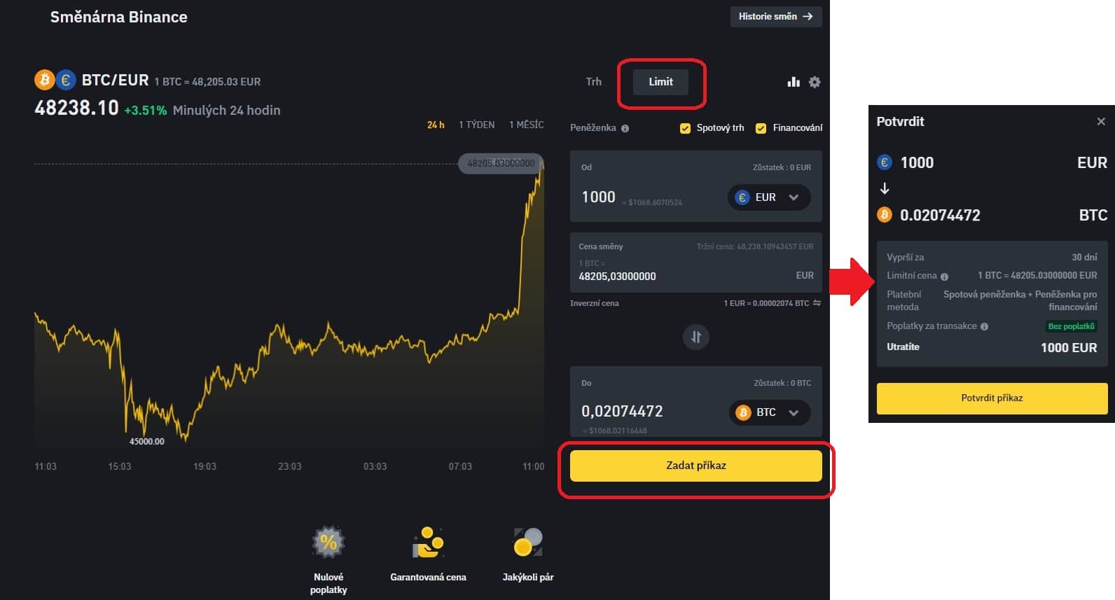 Limitní příkaz u krypto směnárny Binance