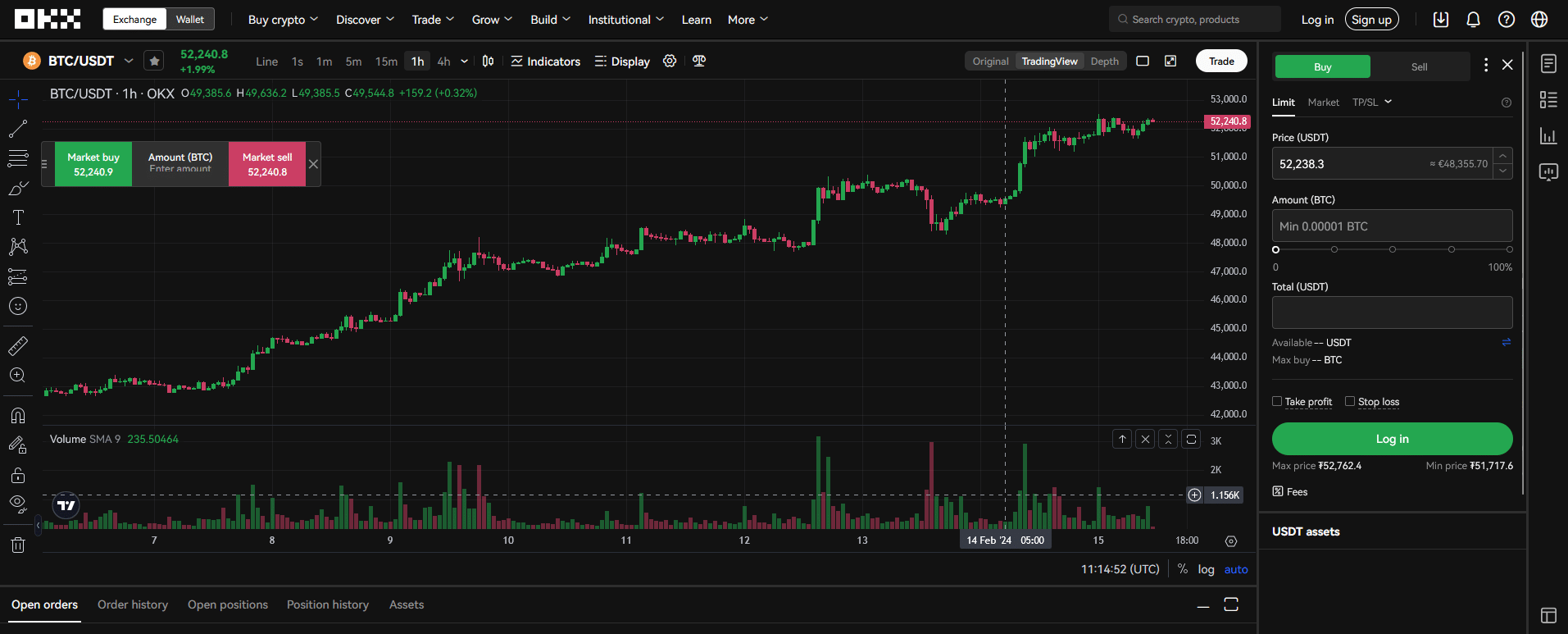Obchodní platforma burzy kryptoměn OKX