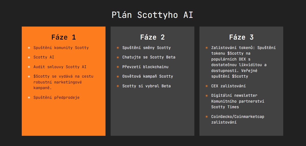 Plán projektu Scotty AI