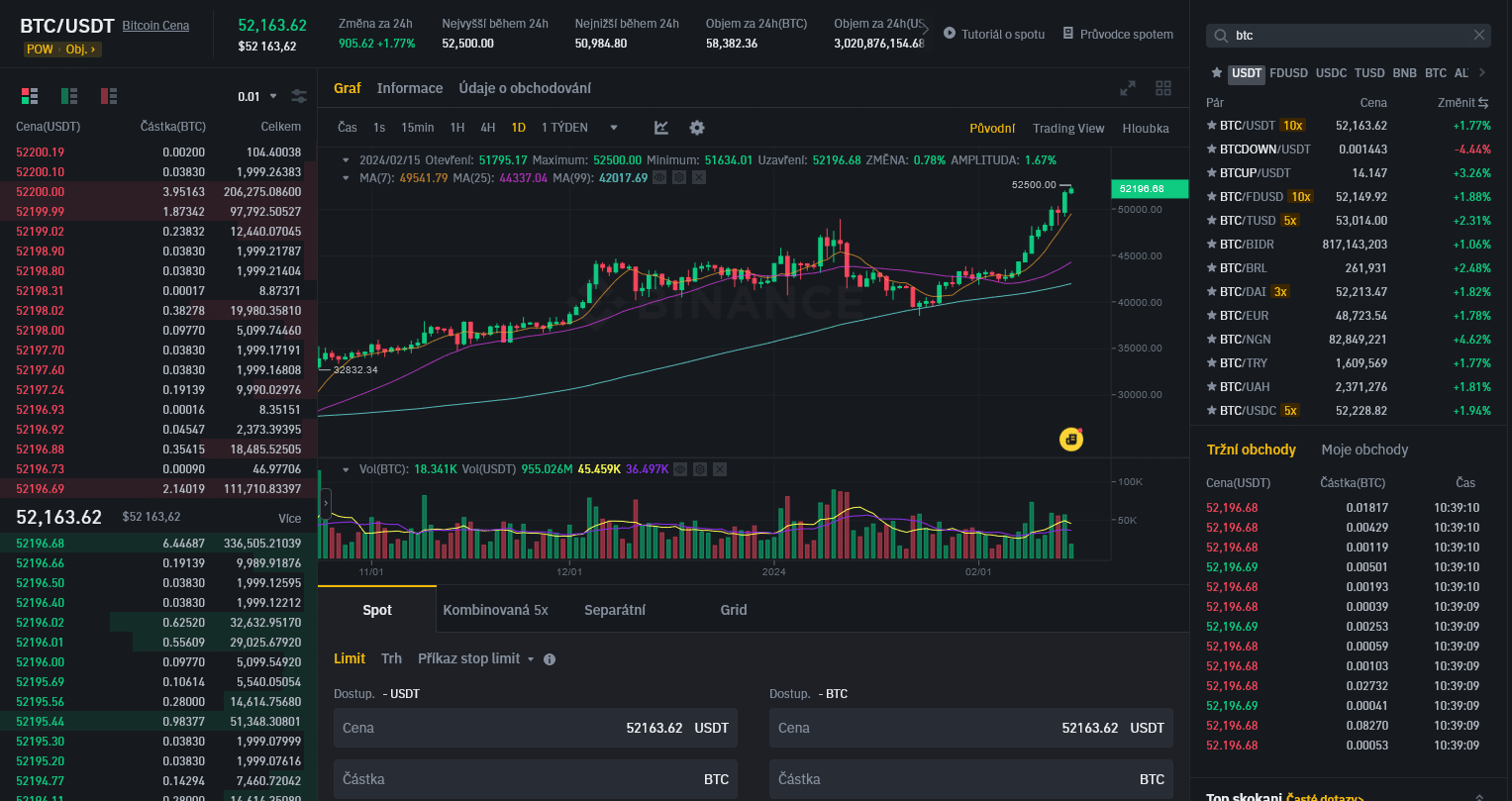 Obchodní platforma burzy kryptoměn Binance