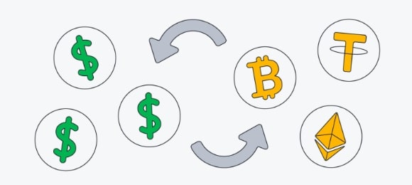 Jak fungují krypto směnárny