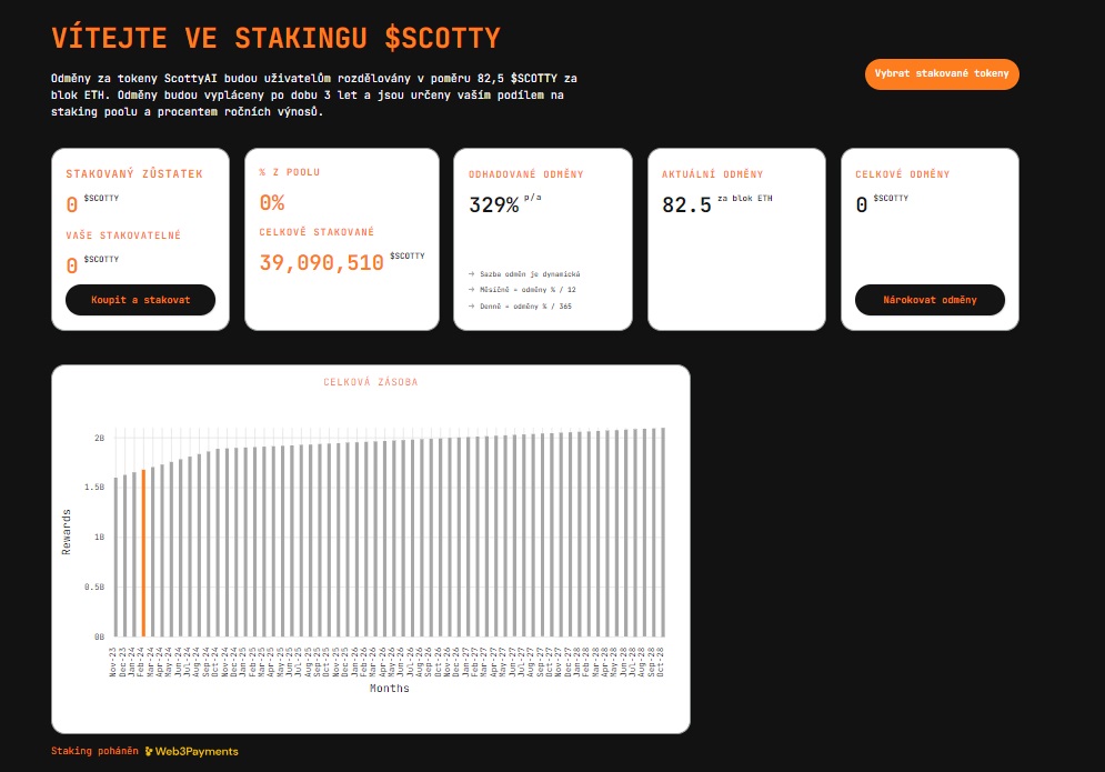 Jak získat kryptoměny zdarma díky stakingu Scotty AI