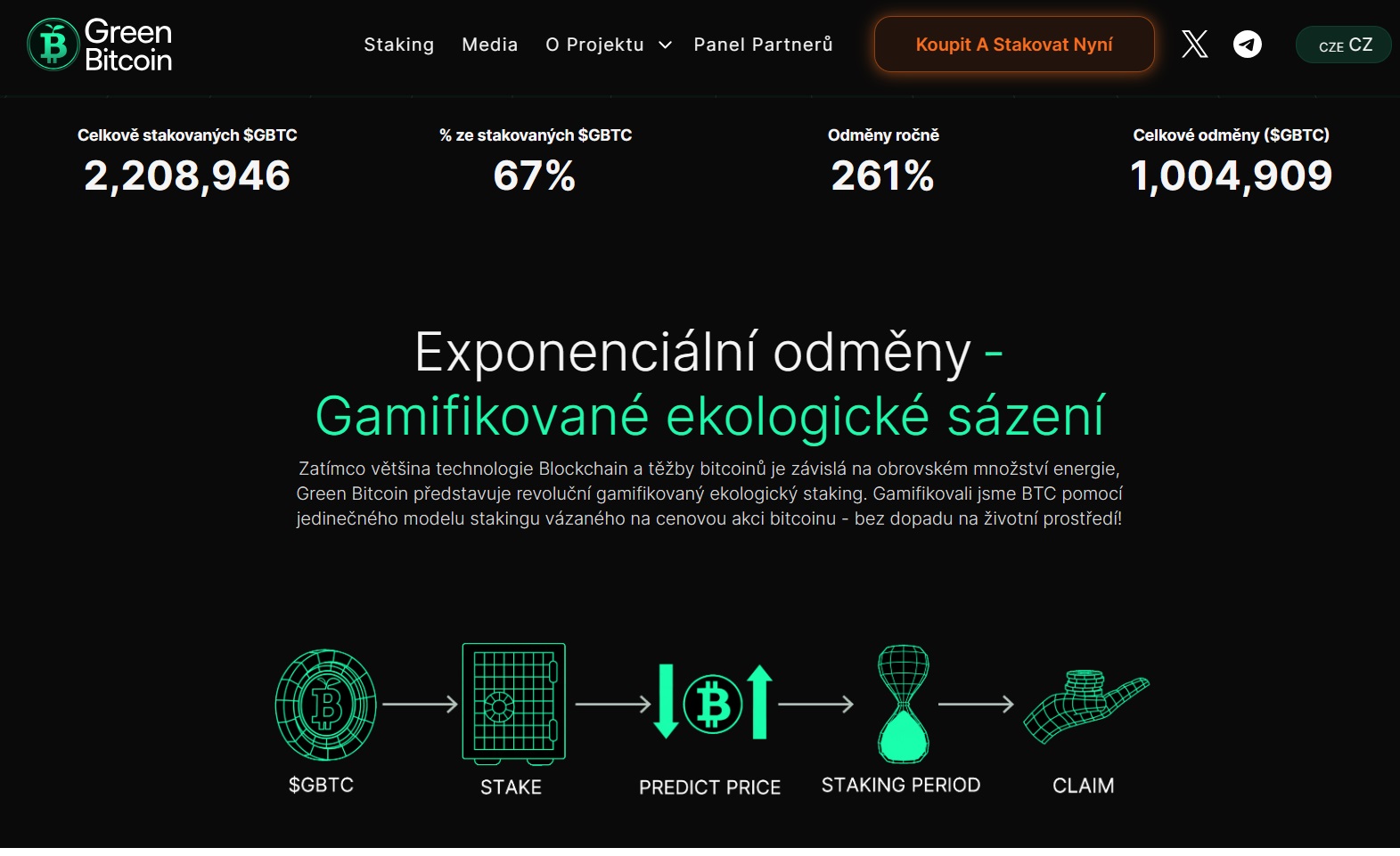 Nejlepší krypto pod cenou 1 USD je Green Bitcoin