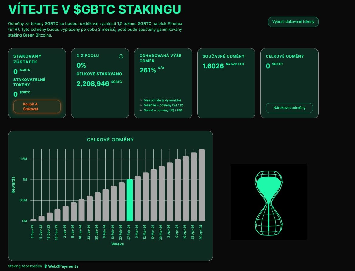 Staking tokenů GBTC a airdropy kryptoměn