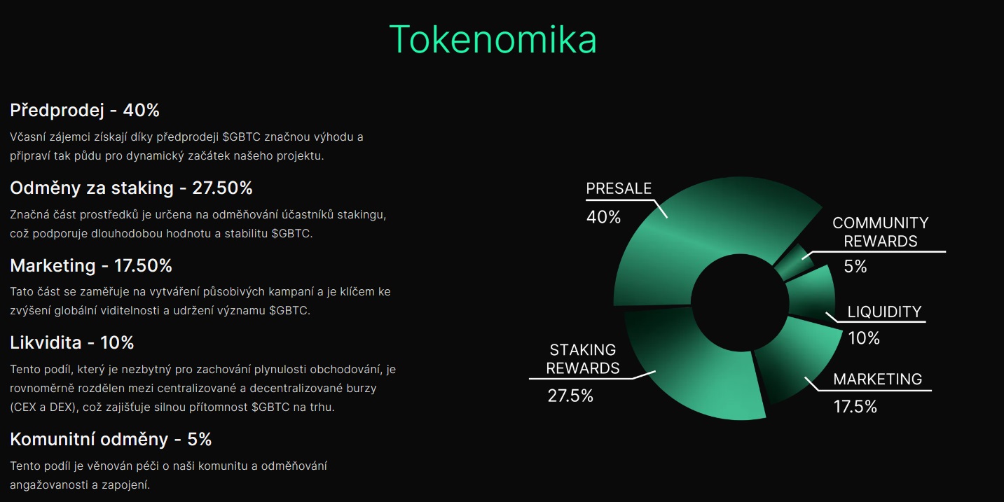 Tokenomika kryptoměnového předprodeje green bitcoin