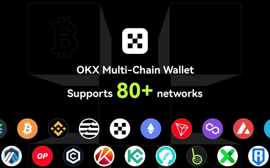 ethereum peněženka na OKX