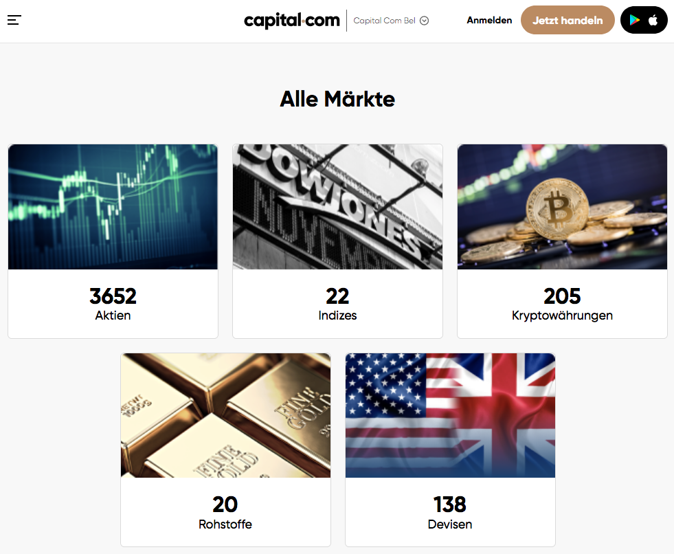 Capital.com Erfahrungen