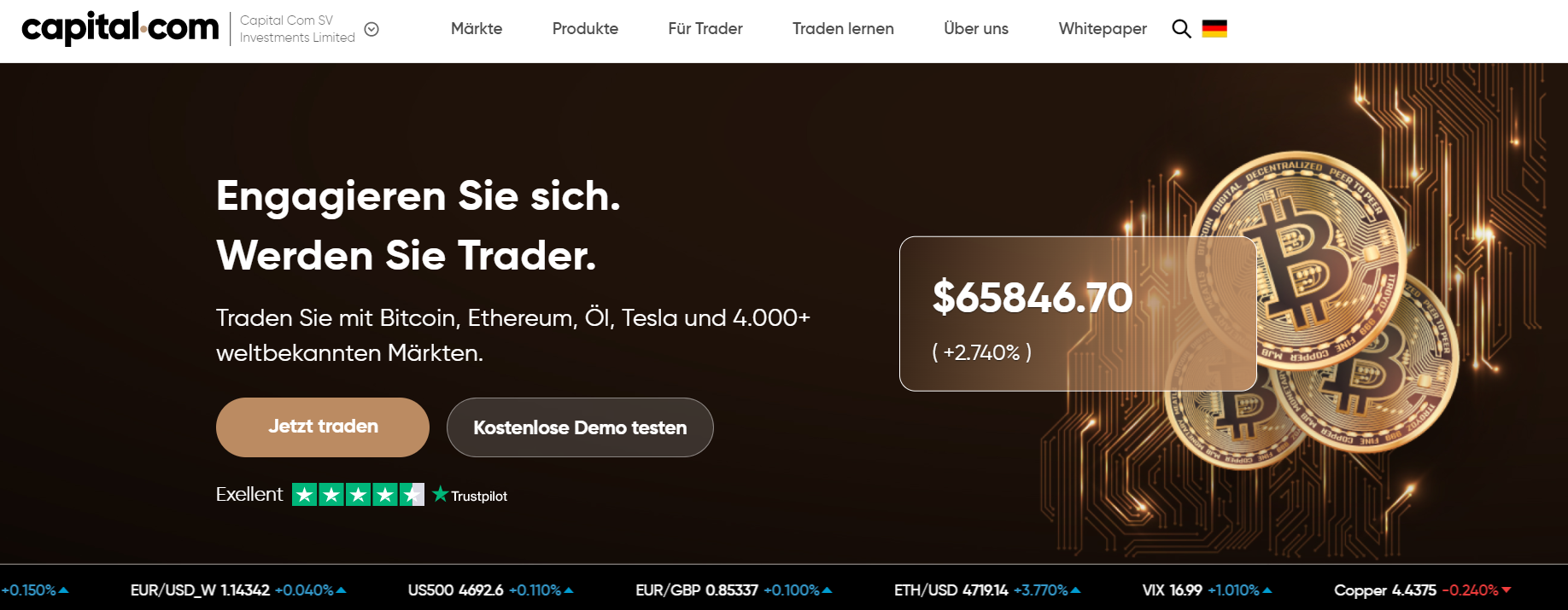 capital.com Webseite