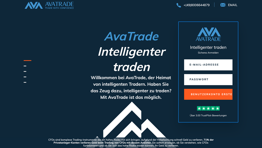 Avatrade Trading Plattform