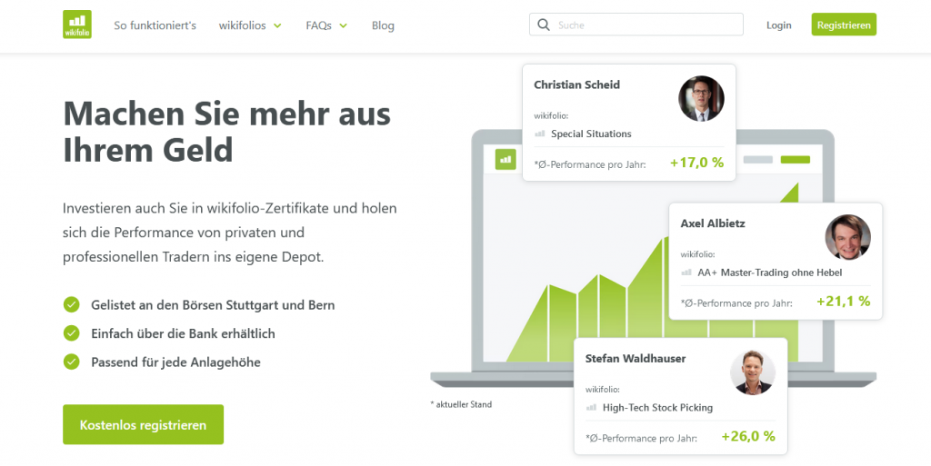 Social Trading Plattform: Die Besten Anbieter 2024