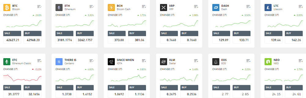 eToro – crypto currencies