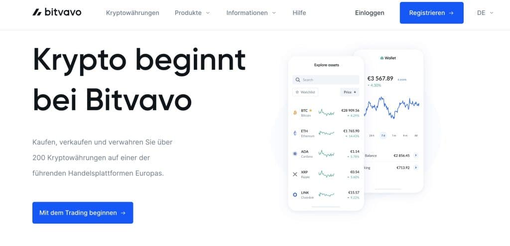 Bitvavo Trading Plattform für neue Kryptowährung
