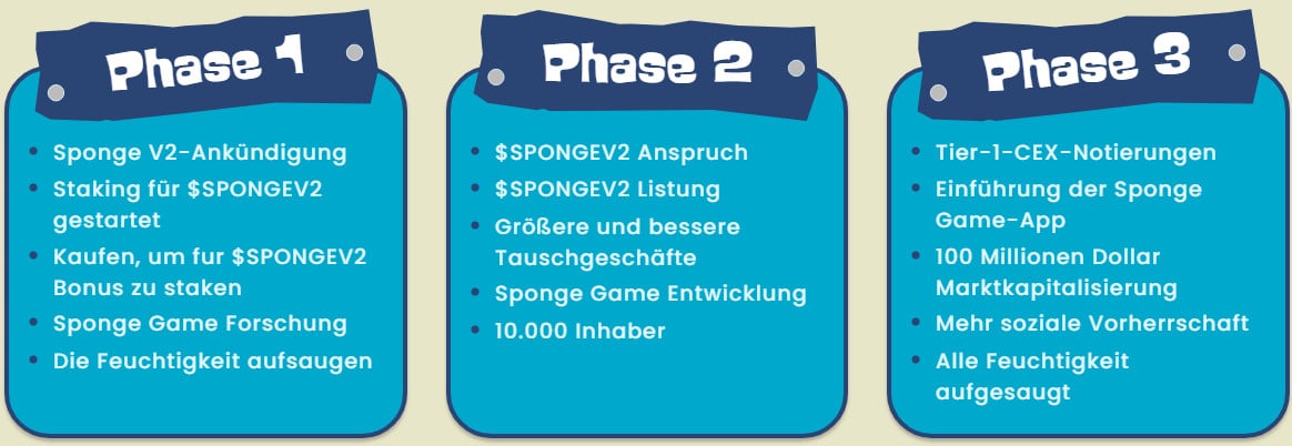 Sponge V2 kaufen Roadmap und Phasen
