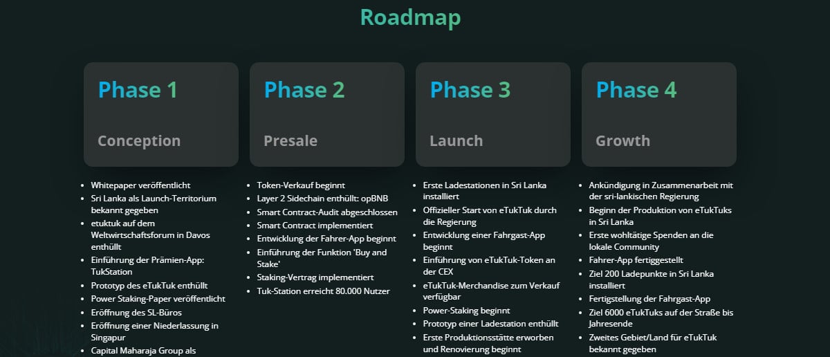 eTukTuk Roadmap offizielles Projekt