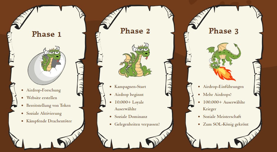 Smog Token Roadmap 3 Phasen Token Launch und Airdrops