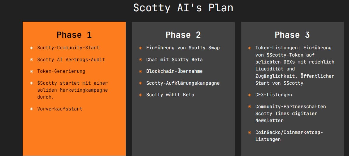 Scotty AI neue Kryptowährung Roadmap und Zukunftsvision