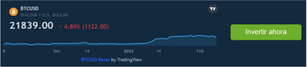 mejores bitcoin robot