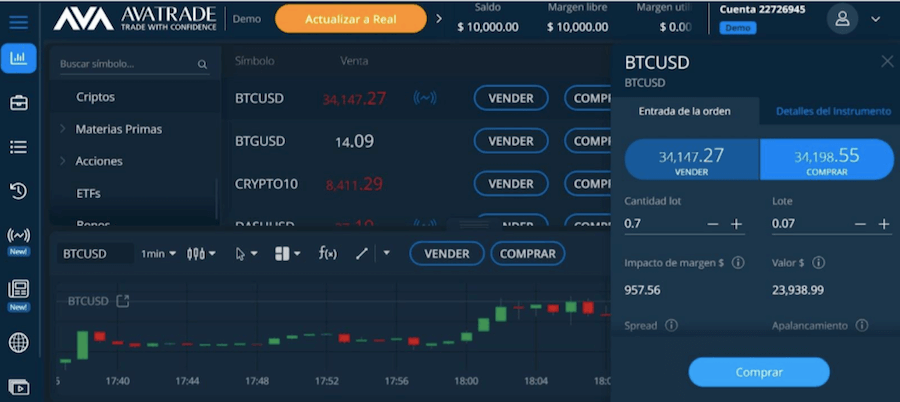 Step 3. Verify and trade cryptos