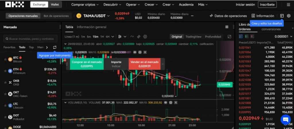 OKX exchange de criptomonedas