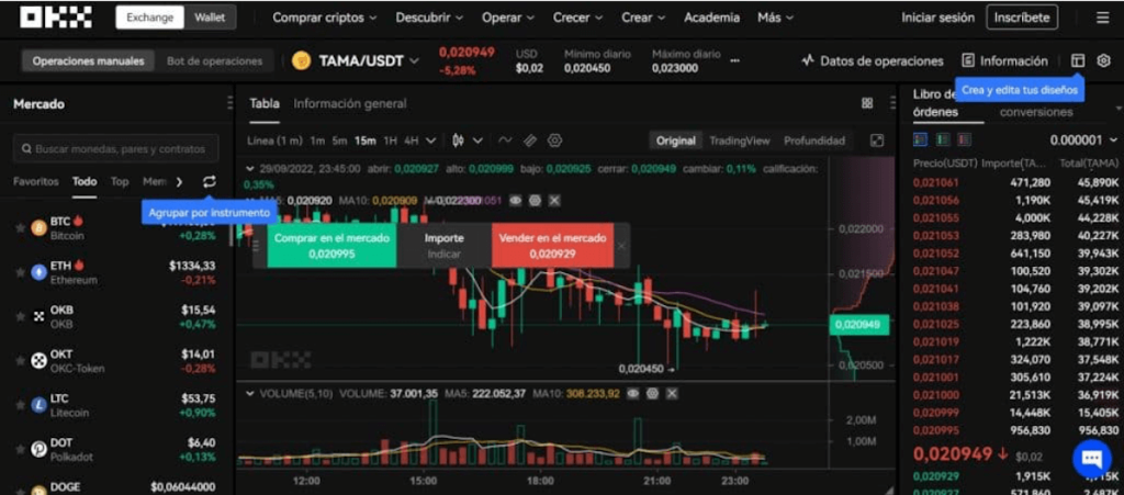 OKX exchange de criptomonedas 