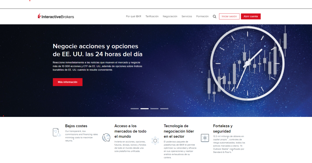 Interactive brokers- comprar acciones
