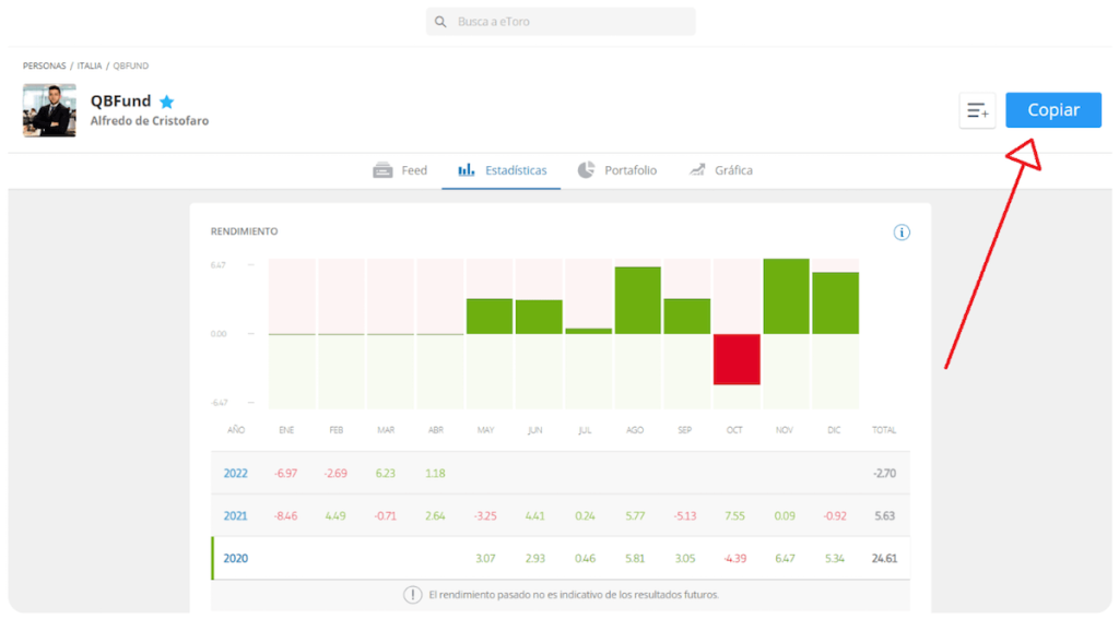 copiar operaciones abiertas social trading